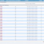 PHPBB Paid Membership2