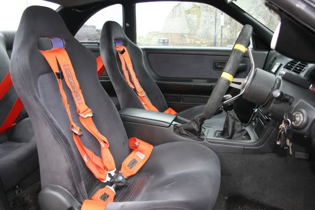 Correct Harness Fitting James Simpson