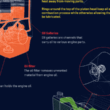 How A Car Engine Works - Moving Gif Picture 7 How A Car Engine Works