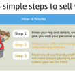 Click Sell Car - Sell Your Car Online 5 Click Sell Car