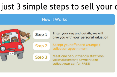Click Sell Car - Sell Your Car Online 10 Click Sell Car