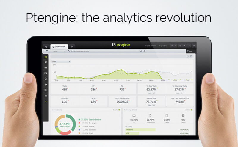 Ptengine Heatmap Analytics - Watch Out Google 4 PTEngine