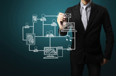 Awesome Technology That Can Improve Any Business 24 Business Technology
