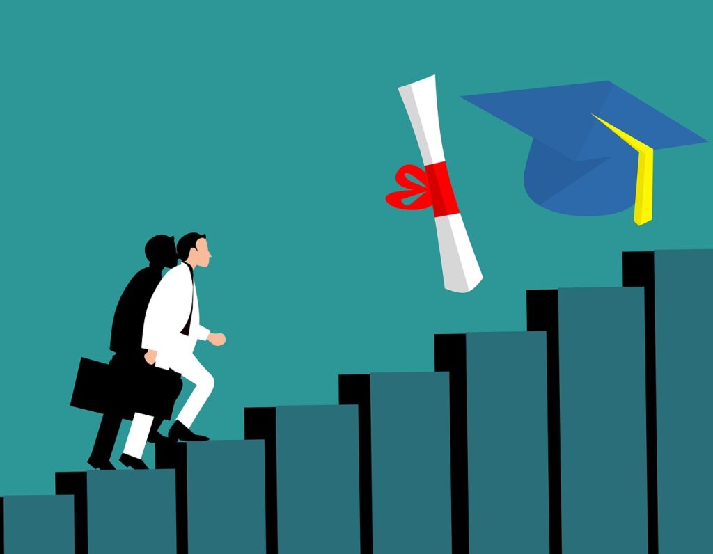 How to Make Technology Help You Become Better at What You Do 5 Online Learning