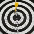 What Can You Do To Keep Your Business On The Right Track 5 What Can You Do To Keep Your Business On The Right Track